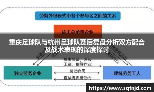 重庆足球队与杭州足球队赛后复盘分析双方配合及战术表现的深度探讨